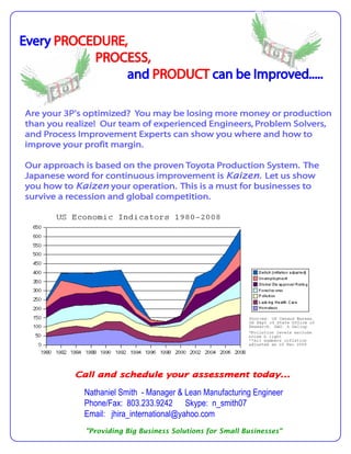 Every PROCEDURE,
           PROCESS,
                and PRODUCT can be Improved.....

Are your 3P's optimized? You may be losing more money or production
than you realize! Our team of experienced Engineers, Problem Solvers,
and Process Improvement Experts can show you where and how to
improve your profit margin.

Our approach is based on the proven Toyota Production System. The
Japanese word for continuous improvement is Kaizen. Let us show
you how to Kaizen your operation. This is a must for businesses to
survive a recession and global competition.




           Call and schedule your assessment today...

             Nathaniel Smith - Manager & Lean Manufacturing Engineer
             Phone/Fax: 803.233.9242 Skype: n_smith07
             Email: jhira_international@yahoo.com
             "Providing Big Business Solutions for Small Businesses"
 