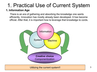 3
1. Practical Use of Current System
1. Information Age
There is an era of gathering and absorbing the knowledge one wants
efficiently. Innovation has mostly already been developed. It has become
official. After that, it is important how to leverage that knowledge to cords.
Creative choice
Componentization
System Machine
Information
Utilizing the current system!!
 