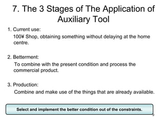 9
7. The 3 Stages of The Application of
Auxiliary Tool
1. Current use:
100¥ Shop, obtaining something without delaying at the home
centre.
2. Betterment:
To combine with the present condition and process the
commercial product.
3. Production:
Combine and make use of the things that are already available.
Select and implement the better condition out of the constraints.
 