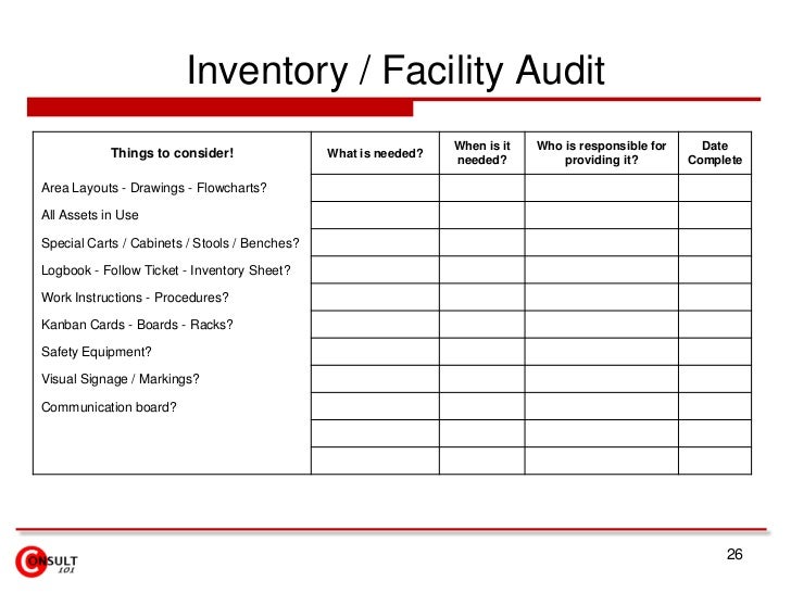 kaizen forms checklists kaizen form