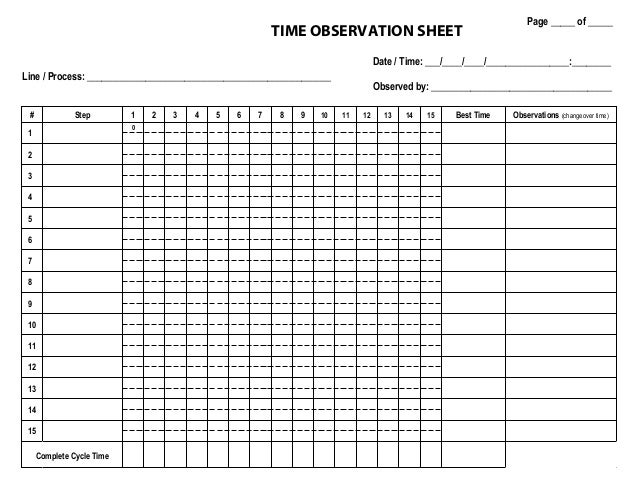kaizen forms xls time observation sheet