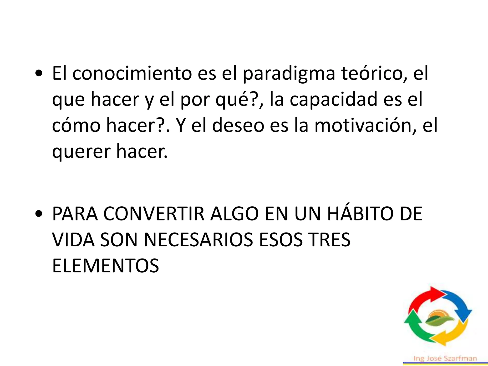 • El conocimiento es el paradigma teórico, el
que hacer y el por qué?, la capacidad es el
cómo hacer?. Y el deseo es la motivación, el
querer hacer.
• PARA CONVERTIR ALGO EN UN HÁBITO DE
VIDA SON NECESARIOS ESOS TRES
ELEMENTOS
 