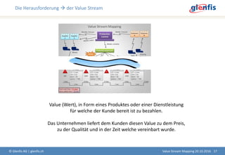 Die Herausforderung  der Value Stream
© Glenfis AG | glenfis.ch 17
Value (Wert), in Form eines Produktes oder einer Dienstleistung
für welche der Kunde bereit ist zu bezahlen.
Das Unternehmen liefert dem Kunden diesen Value zu dem Preis,
zu der Qualität und in der Zeit welche vereinbart wurde.
Value Stream Mapping 20.10.2016
 