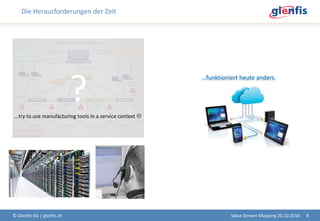 Die Herausforderungen der Zeit
© Glenfis AG | glenfis.ch 8
?
…funktioniert heute anders.
…try to use manufacturing tools in a service context 
Value Stream Mapping 20.10.2016
 