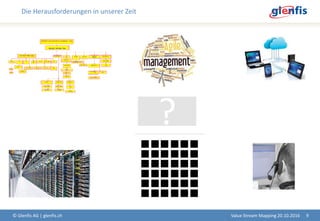 Die Herausforderungen in unserer Zeit
© Glenfis AG | glenfis.ch 9
?
Value Stream Mapping 20.10.2016
 