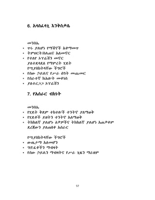 57
6. አሊስፈሊጊ እንቅስቃሴ
መንስኤ
• ጥሩ ያሌሆነ የማሽኖች አቀማመጥ
• ትምህርት/ስሌጠና አሇመኖር
• የተሇየ ኦፕሬሽን መኖር
ያሇተዯሊዯሇ የማምረት ሂዯት
የሚያስከትሊቸው ችግሮች
• የሰው ኃይሌና የሥራ ሰዓት መጨመር
• የሰራተኛ ክሕልት መቀነስ
• ያሇተረጋጋ ኦፕሬሽን
7. የአሰራር ብክነት
መንስኤ
• የሂዯት ቅዯም ተከተልች ተንትኖ ያሇማወቅ
• የሂዯቶች ይዘትን ተንትኖ አሇማወቅ
• ትክክሇኛ ያሌሆኑ ዕቃዎችና ትክክሇኛ ያሌሆነ አጠቃቀም
ዯረጃውን ያሇጠበቀ አሰራር
የሚያስከትሊቸው ችግሮች
• ውጤታማ አሇመሆን
• ግዴፈቶችን ማብዛት
• የሰው ኃይሌን ማብዛትና የሥራ ጊዜን ማራዘም
 