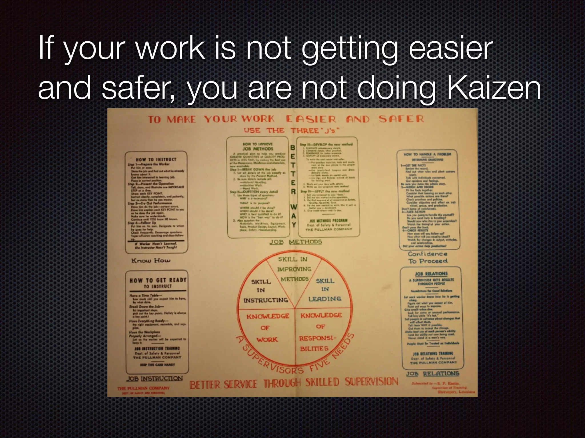 If your work is not getting easier
and safer, you are not doing Kaizen
 