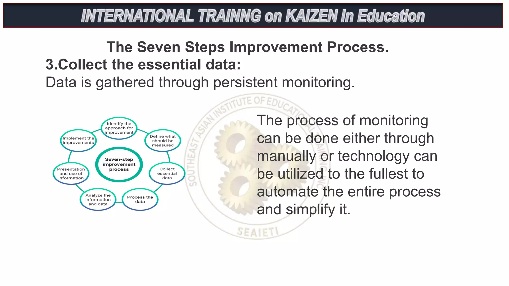 The Seven Steps Improvement Process.
3.Collect the essential data:
Data is gathered through persistent monitoring.
The process of monitoring
can be done either through
manually or technology can
be utilized to the fullest to
automate the entire process
and simplify it.
 