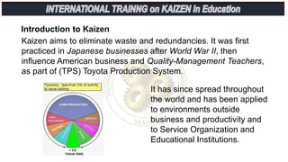 Introduction to Kaizen
Kaizen aims to eliminate waste and redundancies. It was first
practiced in Japanese businesses after World War II, then
influence American business and Quality-Management Teachers,
as part of (TPS) Toyota Production System.
It has since spread throughout
the world and has been applied
to environments outside
business and productivity and
to Service Organization and
Educational Institutions.
 