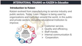 Kaizen evolved from manufacturing to service industry and
public sectors. Today, Lean / Kaizen is being used by
organizations and institution around the world, in the public
and private sectors, including educational Institution to
improve;
 Customer service,
 Quality and efficiency,
 Staff morale,
 Internal communication &
 Cooperation.
Introduction to Kaizen
 