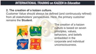 The creation of a kaizen
culture is based on seven
principles, values,
behaviors, and beliefs
embedded in the
corporate and individual
unconsciousness.
2. The creation of a kaizen culture.
Customer Value should always be defined (and continuously refined)
from all stakeholders’ perspectives. Here, the primary customer
remains the Student.
 
