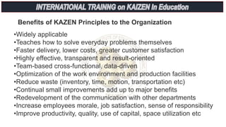•Widely applicable
•Teaches how to solve everyday problems themselves
•Faster delivery, lower costs, greater customer satisfaction
•Highly effective, transparent and result-oriented
•Team-based cross-functional, data-driven
•Optimization of the work environment and production facilities
•Reduce waste (inventory, time, motion, transportation etc)
•Continual small improvements add up to major benefits
•Redevelopment of the communication with other departments
•Increase employees morale, job satisfaction, sense of responsibility
•Improve productivity, quality, use of capital, space utilization etc
Benefits of KAZEN Principles to the Organization
 