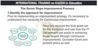 The Seven Steps Improvement Process.
1.Identify the approach for improvement
Prior to implementing an improvement strategy, it’s necessary to
understand the necessity for Continuous Improvement.
Take into account the final goals set
for the Institution and see how the IT
Department can assist in achieving
those targets through continuous
improvements. Consider future and
present plans as well.
 