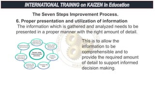 The Seven Steps Improvement Process.
6. Proper presentation and utilization of information
The information which is gathered and analyzed needs to be
presented in a proper manner with the right amount of detail.
This is to allow the
information to be
comprehensible and to
provide the required amount
of detail to support informed
decision making.
 