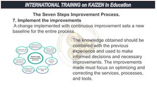 The Seven Steps Improvement Process.
7. Implement the improvements
A change implemented with continuous improvement sets a new
baseline for the entire process.
The knowledge obtained should be
combined with the previous
experience and used to make
informed decisions and necessary
improvements. The improvements
made must focus on optimizing and
correcting the services, processes,
and tools.
 