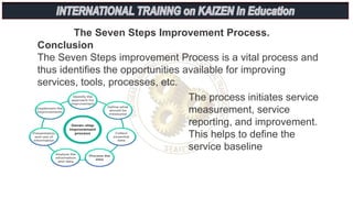 The Seven Steps Improvement Process.
Conclusion
The Seven Steps improvement Process is a vital process and
thus identifies the opportunities available for improving
services, tools, processes, etc.
The process initiates service
measurement, service
reporting, and improvement.
This helps to define the
service baseline
 
