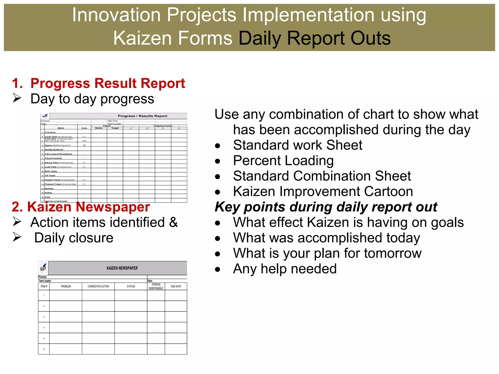 Innovation Projects Implementation using
Kaizen Forms Daily Report Outs
1. Progress Result Report
 Day to day progress
2. Kaizen Newspaper
 Action items identified &
 Daily closure
Use any combination of chart to show what
has been accomplished during the day
• Standard work Sheet
• Percent Loading
• Standard Combination Sheet
• Kaizen Improvement Cartoon
Key points during daily report out
• What effect Kaizen is having on goals
• What was accomplished today
• What is your plan for tomorrow
• Any help needed
Process: Takt Time:
Date: Team Leader:
Progress Cycles
Metric Cost Before Target 1st 2nd 3rd 4th
1 Inventory -
2 Cycle Time (10 cent per sec) 0.1
3
Crew Size (Productivity Gain)
(RM 1,000.00 per crew) 1000
4 Space (RM300.00 per sq Ft) 300
5 Quality (Defects) -
6 5 S's Level of Excellence -
7 Visual Controls -
8 Set-up Time (10 cent per sec) 0.1
9 Lead Time (10 cent per sec) 0.1
10 NVA Tasks -
11 VA Tasks -
12 People Travel (10 cent per feet) 0.1
13 Product Travel (10 cent per feet) 0.1
14 Queues -
15 Safety -
16 Cost -
17 Volume (units/week) -
Progress / Results Report
Kaizen
KAIZEN NEWSPAPER
Process:
Team Leader: Date:
ITEM # PROBLEM CORRECTIVE ACTION STATUS
PERSON
RESPONSIBLE
DUE DATE
1
2
3
4
5
6
 