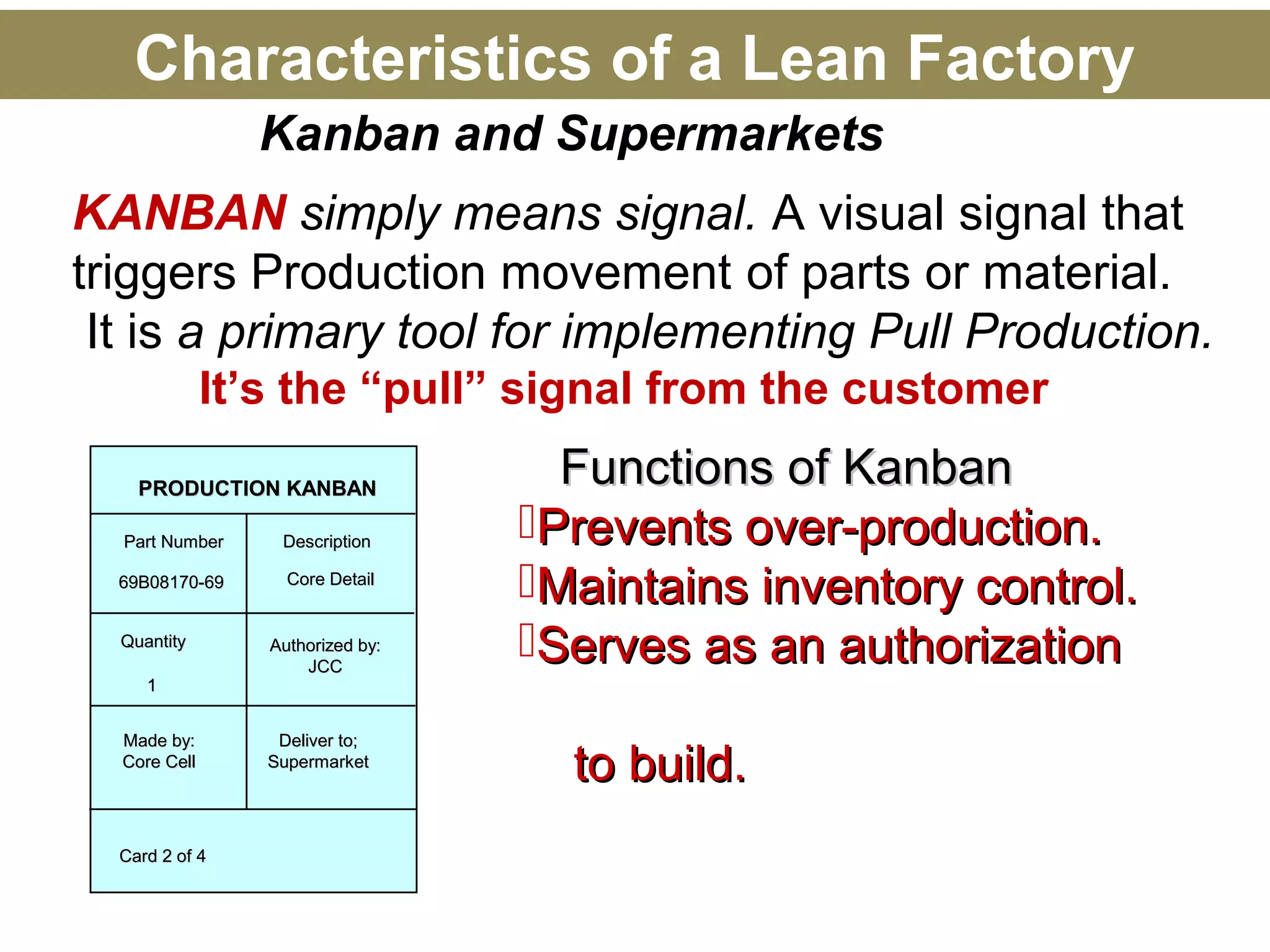 Kanban and Supermarkets
PRODUCTION KANBANPRODUCTION KANBAN
Part NumberPart Number
69B08170-6969B08170-69 Core DetailCore Detail
DescriptionDescription
QuantityQuantity
11
Card 2 of 4Card 2 of 4
Made by:Made by:
Core CellCore Cell
Deliver to;Deliver to;
SupermarketSupermarket
Authorized by:Authorized by:
JCCJCC
Functions of KanbanFunctions of Kanban
Prevents over-production.Prevents over-production.
Maintains inventory control.Maintains inventory control.
Serves as an authorizationServes as an authorization
to build.to build.
KANBAN simply means signal. A visual signal that
triggers Production movement of parts or material.
It is a primary tool for implementing Pull Production.
It’s the “pull” signal from the customer
Characteristics of a Lean Factory
 
