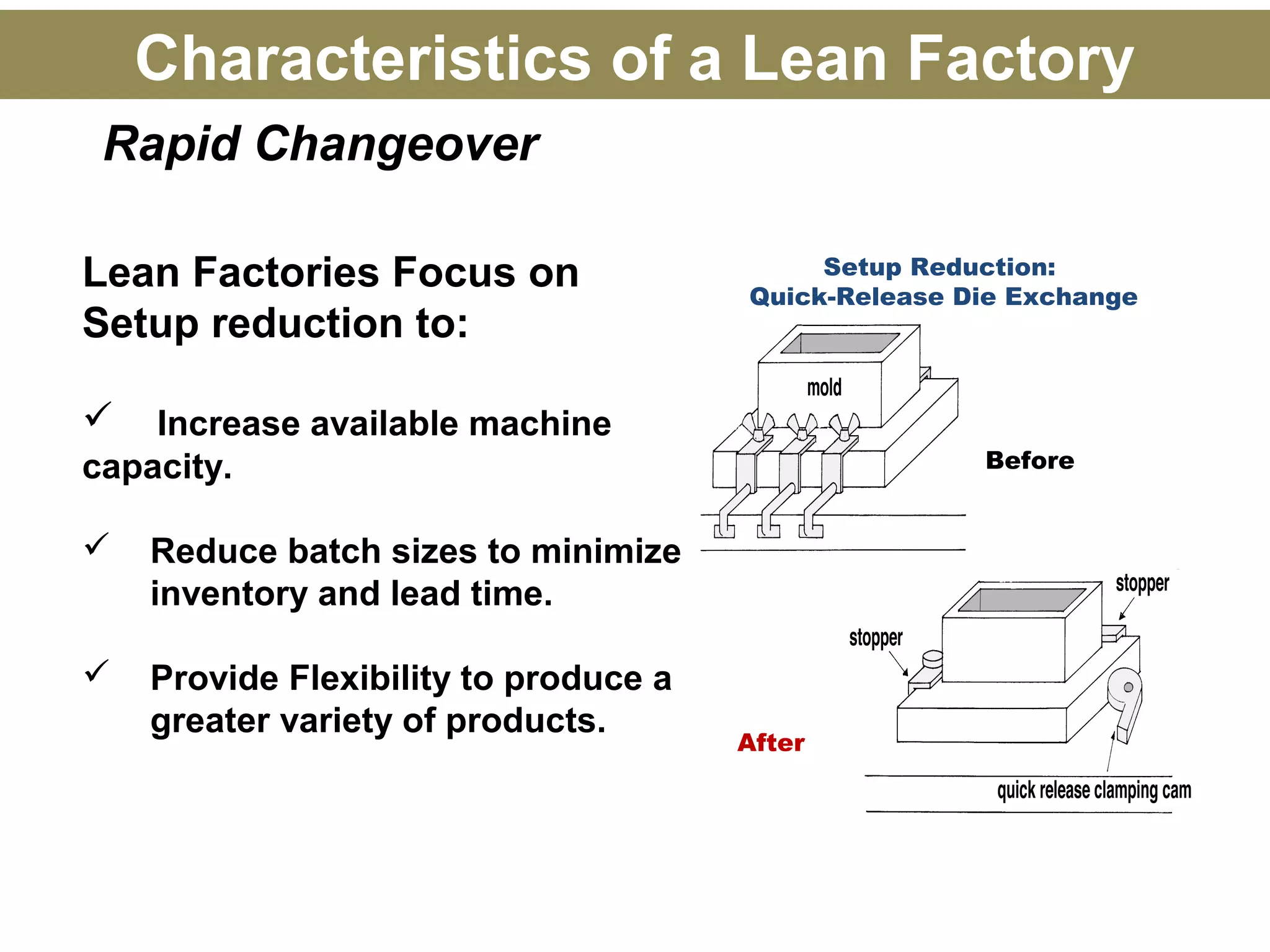 Rapid Changeover
Lean Factories Focus on
Setup reduction to:
 Increase available machine
capacity.
 Reduce batch sizes to minimize
inventory and lead time.
 Provide Flexibility to produce a
greater variety of products.
Setup Reduction:
Quick-Release Die Exchange
Before
After
Characteristics of a Lean Factory
 