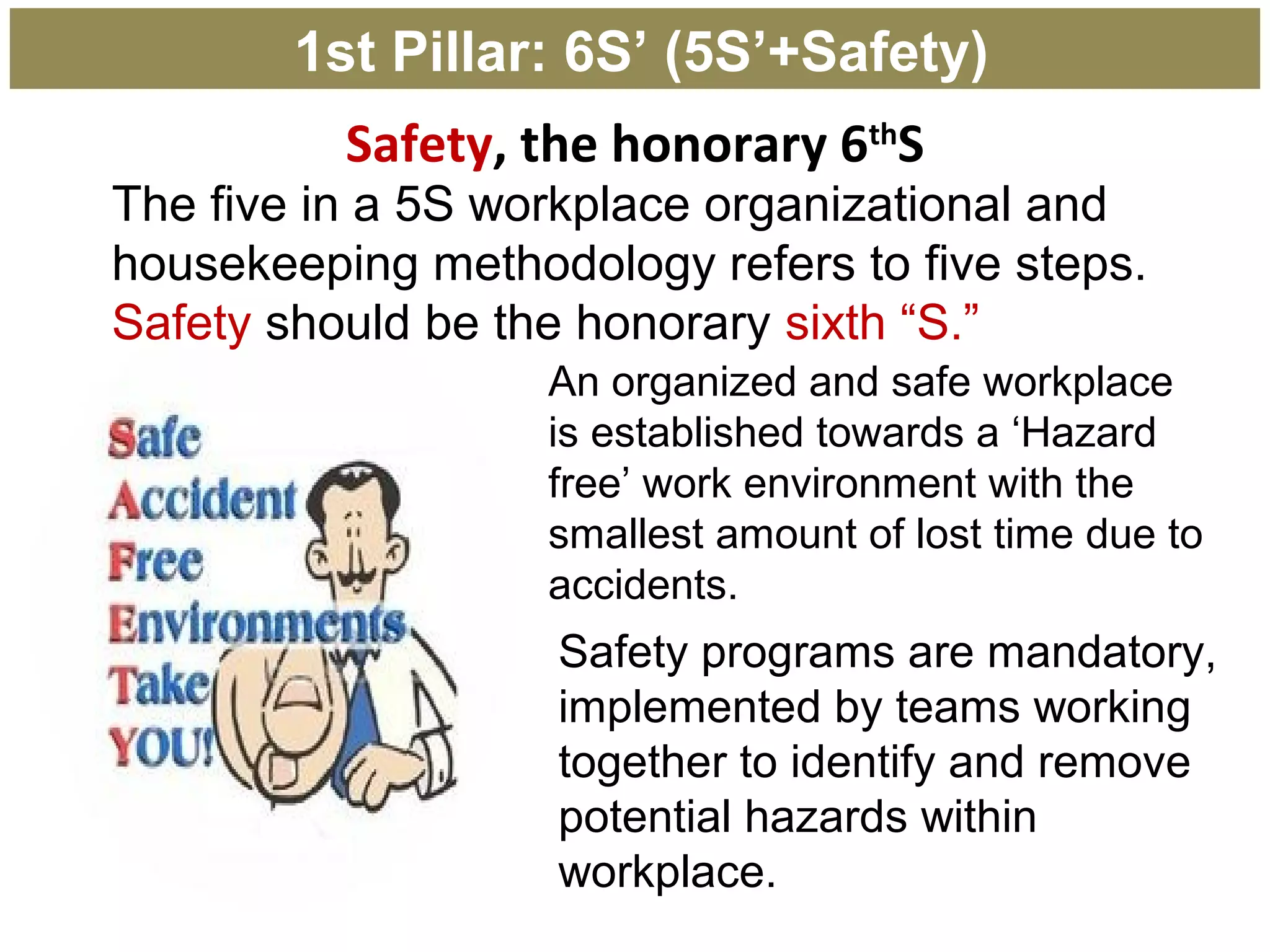 Safety, the honorary 6th
S
An organized and safe workplace
is established towards a ‘Hazard
free’ work environment with the
smallest amount of lost time due to
accidents.
1st Pillar: 6S’ (5S’+Safety)
Safety programs are mandatory,
implemented by teams working
together to identify and remove
potential hazards within
workplace.
The five in a 5S workplace organizational and
housekeeping methodology refers to five steps.
Safety should be the honorary sixth “S.”
 