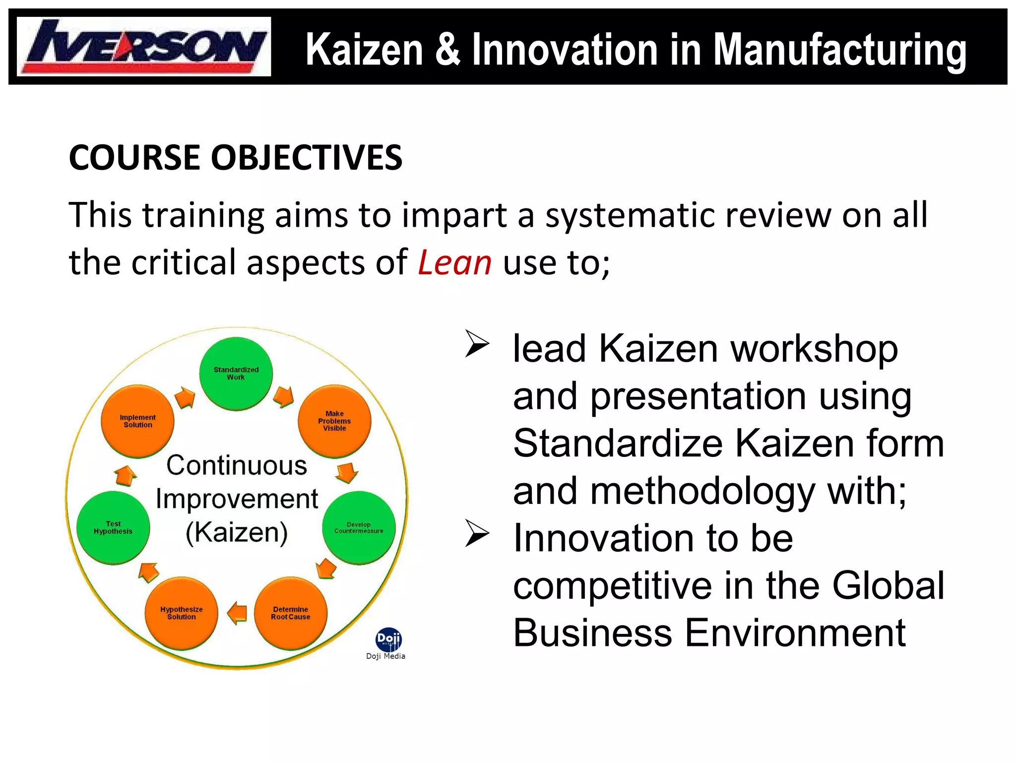COURSE OBJECTIVES
This training aims to impart a systematic review on all
the critical aspects of Lean use to;
 lead Kaizen workshop
and presentation using
Standardize Kaizen form
and methodology with;
 Innovation to be
competitive in the Global
Business Environment
Kaizen & Innovation in Manufacturing
 