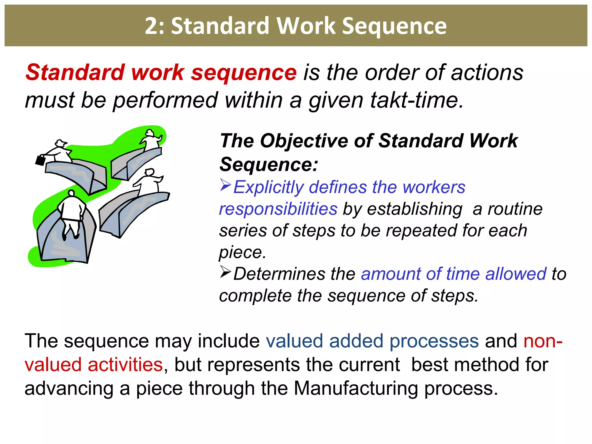 2: Standard Work Sequence
The Objective of Standard Work
Sequence:
Explicitly defines the workers
responsibilities by establishing a routine
series of steps to be repeated for each
piece.
Determines the amount of time allowed to
complete the sequence of steps.
Standard work sequence is the order of actions
must be performed within a given takt-time.
The sequence may include valued added processes and non-
valued activities, but represents the current best method for
advancing a piece through the Manufacturing process.
 