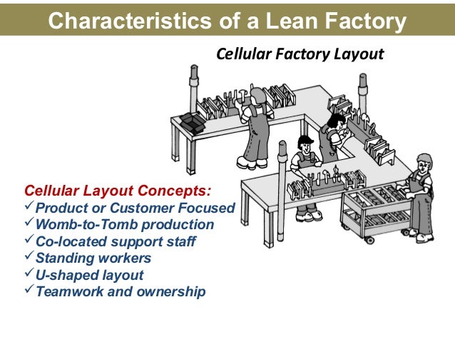 production line workers