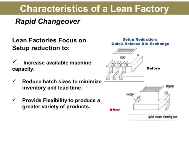 example of kaizen in foundry example of kaizen in foundry