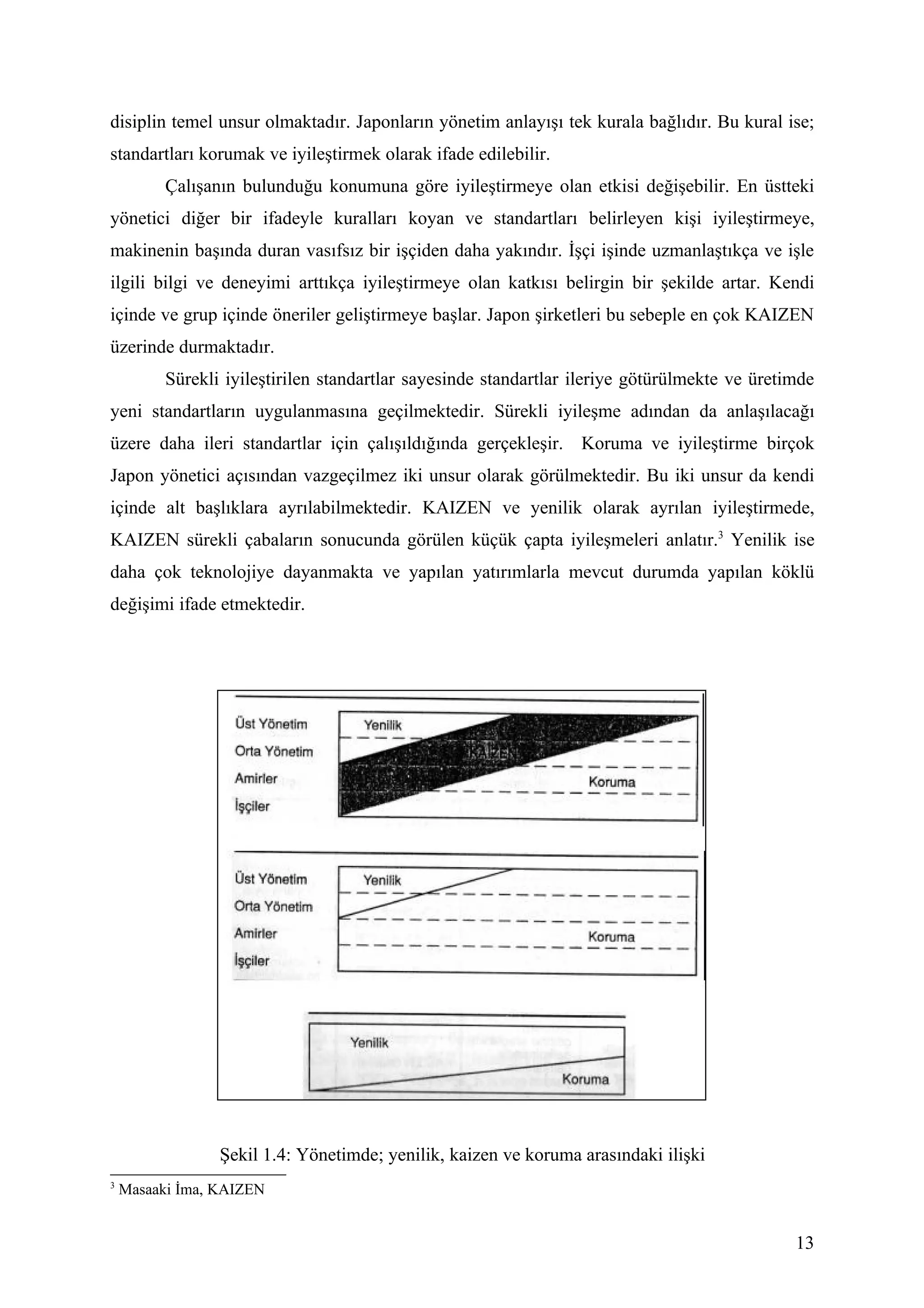 disiplin temel unsur olmaktadır. Japonların yönetim anlayışı tek kurala bağlıdır. Bu kural ise;
standartları korumak ve iyileştirmek olarak ifade edilebilir.
          Çalışanın bulunduğu konumuna göre iyileştirmeye olan etkisi değişebilir. En üstteki
yönetici diğer bir ifadeyle kuralları koyan ve standartları belirleyen kişi iyileştirmeye,
makinenin başında duran vasıfsız bir işçiden daha yakındır. İşçi işinde uzmanlaştıkça ve işle
ilgili bilgi ve deneyimi arttıkça iyileştirmeye olan katkısı belirgin bir şekilde artar. Kendi
içinde ve grup içinde öneriler geliştirmeye başlar. Japon şirketleri bu sebeple en çok KAIZEN
üzerinde durmaktadır.
          Sürekli iyileştirilen standartlar sayesinde standartlar ileriye götürülmekte ve üretimde
yeni standartların uygulanmasına geçilmektedir. Sürekli iyileşme adından da anlaşılacağı
üzere daha ileri standartlar için çalışıldığında gerçekleşir. Koruma ve iyileştirme birçok
Japon yönetici açısından vazgeçilmez iki unsur olarak görülmektedir. Bu iki unsur da kendi
içinde alt başlıklara ayrılabilmektedir. KAIZEN ve yenilik olarak ayrılan iyileştirmede,
KAIZEN sürekli çabaların sonucunda görülen küçük çapta iyileşmeleri anlatır.3 Yenilik ise
daha çok teknolojiye dayanmakta ve yapılan yatırımlarla mevcut durumda yapılan köklü
değişimi ifade etmektedir.




                 Şekil 1.4: Yönetimde; yenilik, kaizen ve koruma arasındaki ilişki
3
    Masaaki İma, KAIZEN


                                                                                               13
 