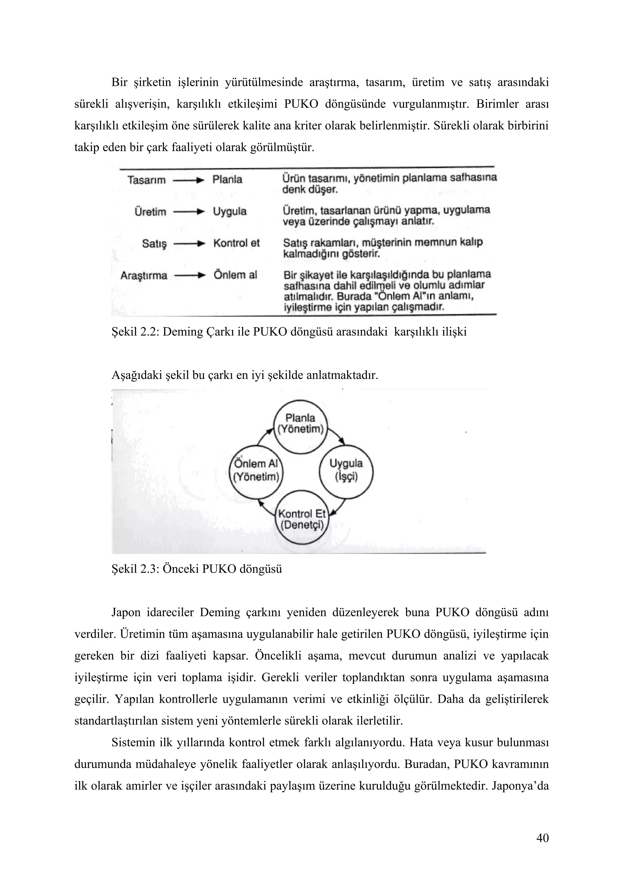 Bir şirketin işlerinin yürütülmesinde araştırma, tasarım, üretim ve satış arasındaki
sürekli alışverişin, karşılıklı etkileşimi PUKO döngüsünde vurgulanmıştır. Birimler arası
karşılıklı etkileşim öne sürülerek kalite ana kriter olarak belirlenmiştir. Sürekli olarak birbirini
takip eden bir çark faaliyeti olarak görülmüştür.




       Şekil 2.2: Deming Çarkı ile PUKO döngüsü arasındaki karşılıklı ilişki


       Aşağıdaki şekil bu çarkı en iyi şekilde anlatmaktadır.




       Şekil 2.3: Önceki PUKO döngüsü


       Japon idareciler Deming çarkını yeniden düzenleyerek buna PUKO döngüsü adını
verdiler. Üretimin tüm aşamasına uygulanabilir hale getirilen PUKO döngüsü, iyileştirme için
gereken bir dizi faaliyeti kapsar. Öncelikli aşama, mevcut durumun analizi ve yapılacak
iyileştirme için veri toplama işidir. Gerekli veriler toplandıktan sonra uygulama aşamasına
geçilir. Yapılan kontrollerle uygulamanın verimi ve etkinliği ölçülür. Daha da geliştirilerek
standartlaştırılan sistem yeni yöntemlerle sürekli olarak ilerletilir.
       Sistemin ilk yıllarında kontrol etmek farklı algılanıyordu. Hata veya kusur bulunması
durumunda müdahaleye yönelik faaliyetler olarak anlaşılıyordu. Buradan, PUKO kavramının
ilk olarak amirler ve işçiler arasındaki paylaşım üzerine kurulduğu görülmektedir. Japonya’da



                                                                                                 40
 