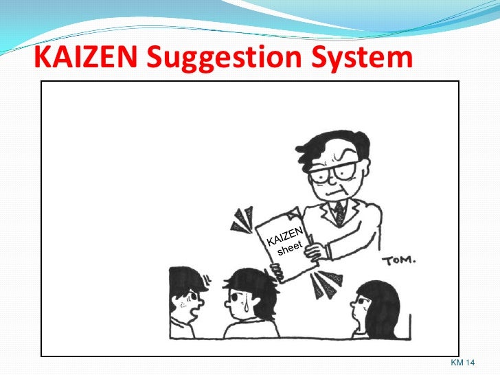 Kaizen Management