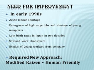 NEED FOR IMPROVEMENT
 In early 1990s
 Acute labour shortage
 Emergence of high wage jobs and shortage of young
manpower
 Low birth rates in Japan in two decades
 Strained work atmosphere
 Exodus of young workers from company
 Required New Approach:
Modified Kaizen – Human Friendly
 