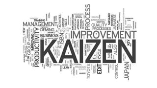 Kaizen method example