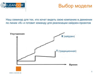 Выбор модели Наш семинар для тех, кто хочет видеть свою компанию в движении по линии «К» и готовит команду для реализации кайдзен-проектов Т  (традиционная) К  (кайдзен) 