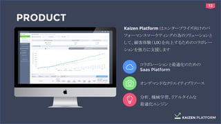 1313
PRODUCT
Kaizen Platform はエンタープライズ向けのパ
フォーマンスマーケティングの為のソリューションと
して、顧客体験（UX）を向上するためのコラボレー
ションを強力に支援します
コラボレーションと最適化のための...