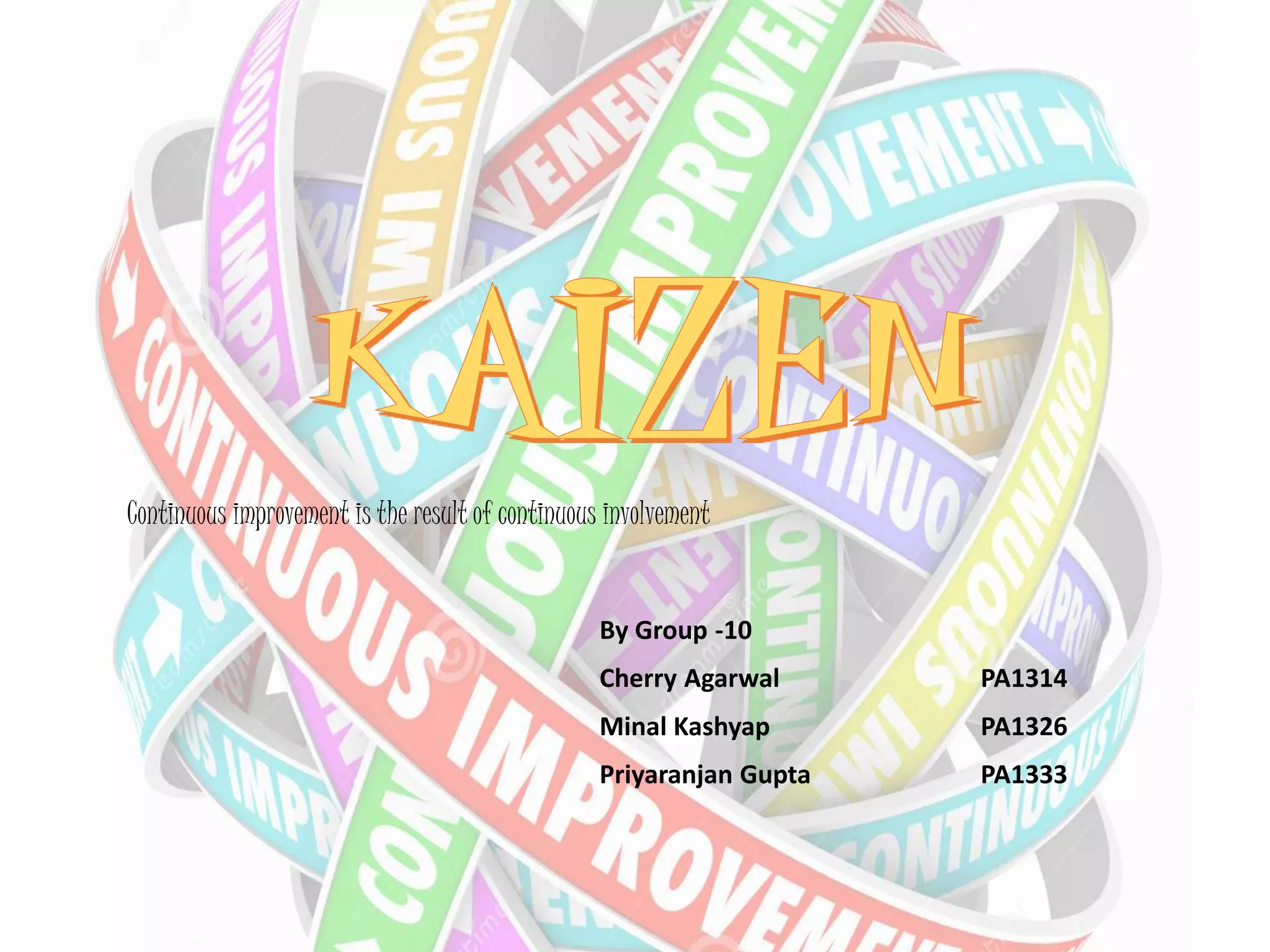 By Group -10
Cherry Agarwal PA1314
Minal Kashyap PA1326
Priyaranjan Gupta PA1333
Continuous improvement is the result of continuous involvement
 