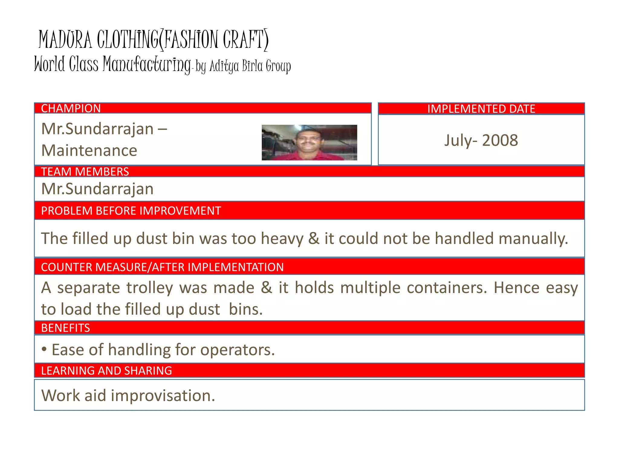 MADURA CLOTHING(FASHION CRAFT)
World Class Manufacturing- by Aditya Birla Group
COUNTER MEASURE/AFTER IMPLEMENTATION
Mr.Sundarrajan –
Maintenance
CHAMPION
July- 2008
IMPLEMENTED DATE
Mr.Sundarrajan
TEAM MEMBERS
The filled up dust bin was too heavy & it could not be handled manually.
PROBLEM BEFORE IMPROVEMENT
A separate trolley was made & it holds multiple containers. Hence easy
to load the filled up dust bins.
Work aid improvisation.
• Ease of handling for operators.
BENEFITS
LEARNING AND SHARING
 