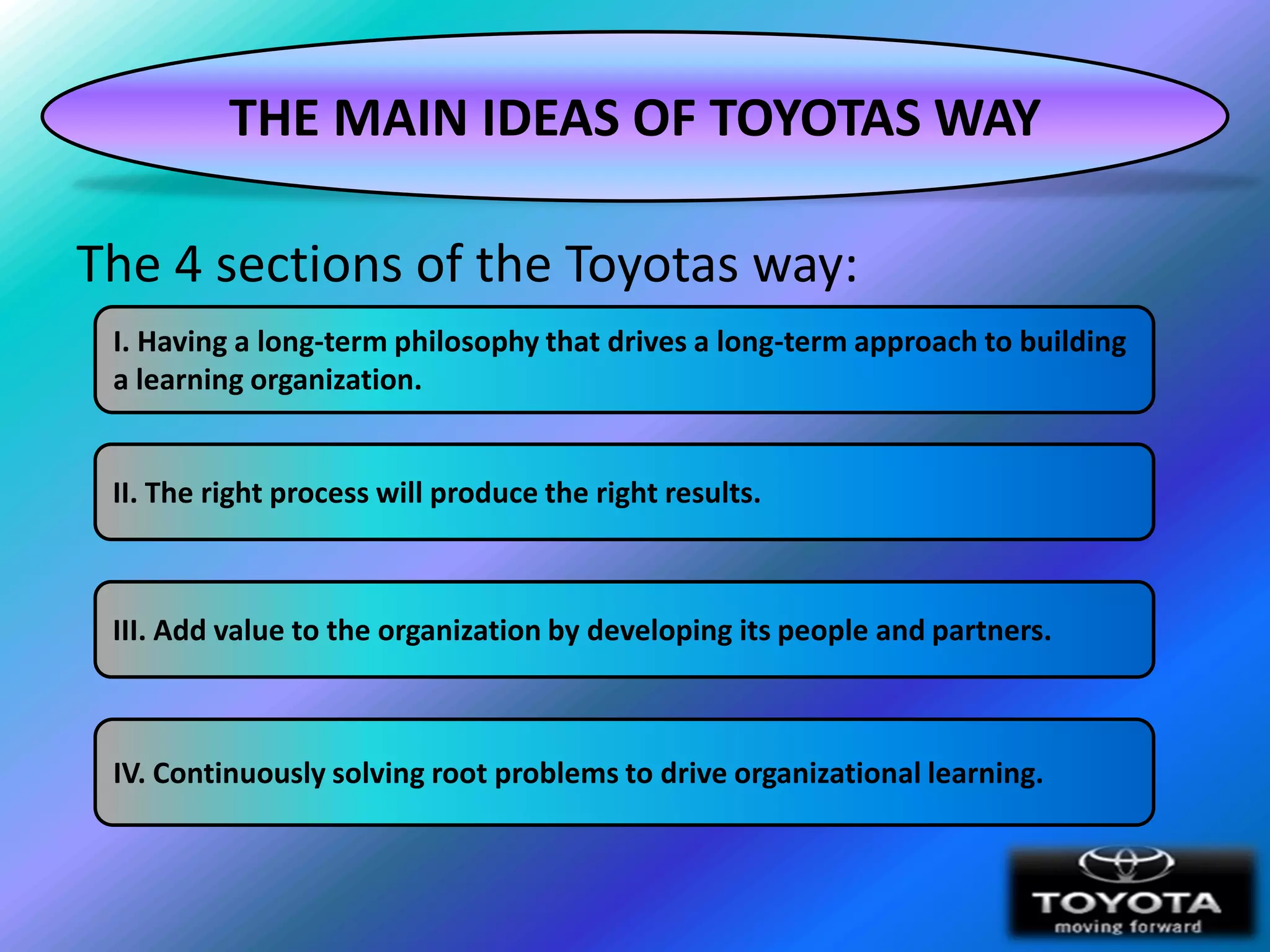 THE MAIN IDEAS OF TOYOTAS WAY

The 4 sections of the Toyotas way:
 I. Having a long-term philosophy that drives a long-term approach to building
 a learning organization.


 II. The right process will produce the right results.



 III. Add value to the organization by developing its people and partners.



 IV. Continuously solving root problems to drive organizational learning.
 