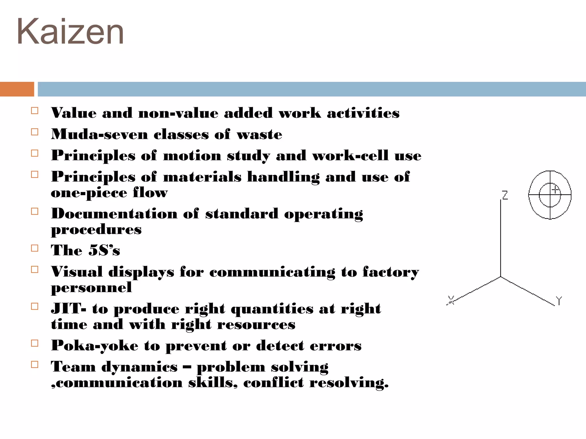 Kaizen
 Value and non-value added work activities
 Muda-seven classes of waste
 Principles of motion study and work-cell use
 Principles of materials handling and use of
one-piece flow
 Documentation of standard operating
procedures
 The 5S’s
 Visual displays for communicating to factory
personnel
 JIT- to produce right quantities at right
time and with right resources
 Poka-yoke to prevent or detect errors
 Team dynamics – problem solving
,communication skills, conflict resolving.
 
