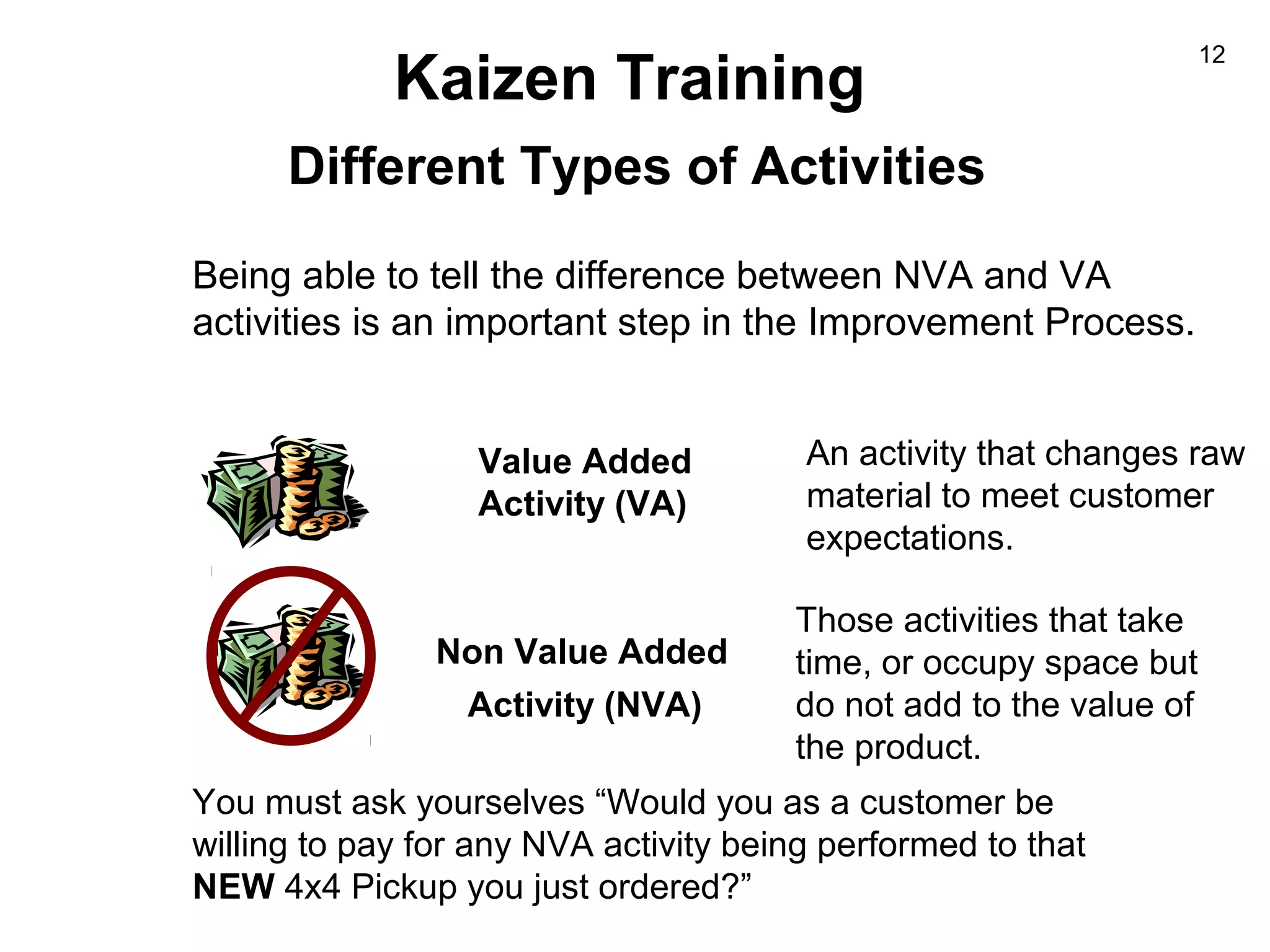 12
Kaizen Training
Different Types of Activities
Being able to tell the difference between NVA and VA
activities is an important step in the Improvement Process.
Value Added
Activity (VA)
An activity that changes raw
material to meet customer
expectations.
Non Value Added
Activity (NVA)
Those activities that take
time, or occupy space but
do not add to the value of
the product.
You must ask yourselves “Would you as a customer be
willing to pay for any NVA activity being performed to that
NEW 4x4 Pickup you just ordered?”
 