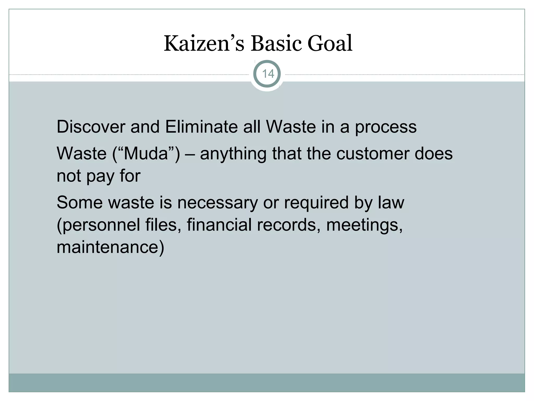 Kaizen’s Basic Goal
14
Discover and Eliminate all Waste in a process
Waste (“Muda”) – anything that the customer does
not pay for
Some waste is necessary or required by law
(personnel files, financial records, meetings,
maintenance)
 