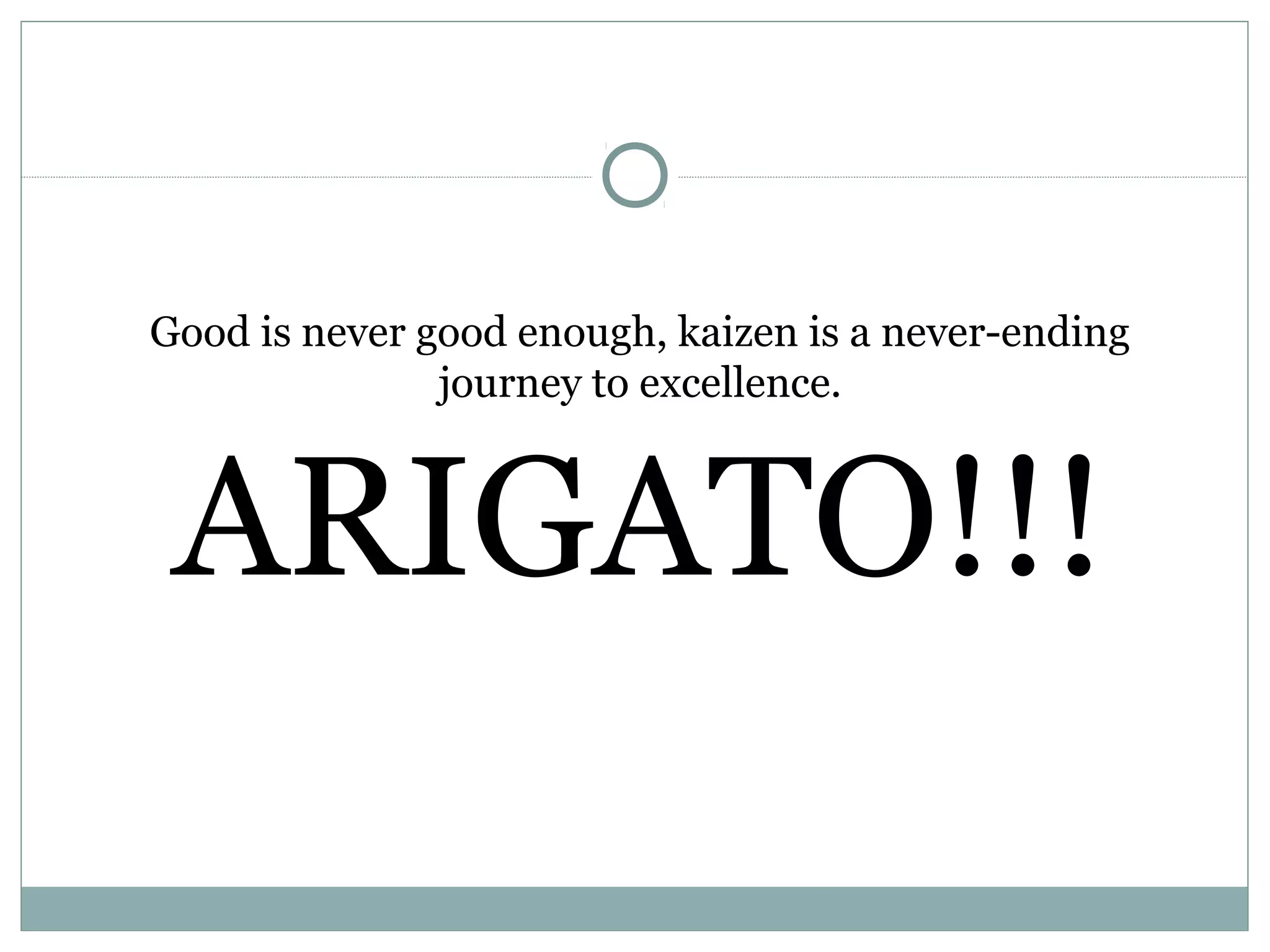 Good is never good enough, kaizen is a never-ending
journey to excellence.
ARIGATO!!!
 