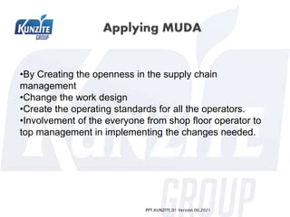 •By Creating the openness in the supply chain
management
•Change the work design
•Create the operating standards for all the operators.
•Involvement of the everyone from shop floor operator to
top management in implementing the changes needed.
PPT.KUNZITE.01 Version 00.2021
 