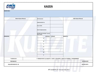 PPT.KUNZITE.01 Version 00.2021
KAIZEN
KAIZEN IDEA:-
Before Kaizen (Picture) IDEA Generator After Kaizen (Picture)
Implementation by
Date of IDEA
Date of implementation
RATINGS ON THE SCALE * (out of
thirty marks)
PROBLEMS:- RATING (1 ~ 5 SCALE) BENEFITS:-
P
Q
C
D
S
M
E
* TERMINOLOGY P- PRODUCTIVITY, Q- QUALITY, C- COST, D- DELIVERY, S- SAFETY, M- MORAL, E- ENVIRONMENT
PREPARED BY APPROVED BY
ISSUE/REVISION NO : 00 RELEASE DATE :
 