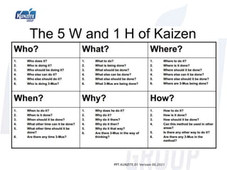 PPT.KUNZITE.01 Version 00.2021
 