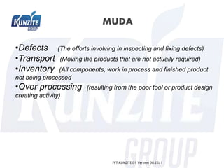 •Defects (The efforts involving in inspecting and fixing defects)
•Transport (Moving the products that are not actually required)
•Inventory (All components, work in process and finished product
not being processed
•Over processing (resulting from the poor tool or product design
creating activity)
PPT.KUNZITE.01 Version 00.2021
 