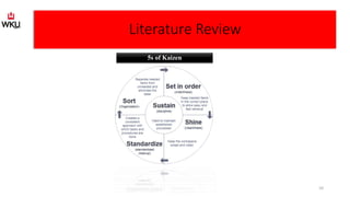 5s of Kaizen
Literature Review
10
 