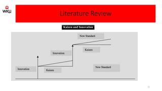 Kaizen and Innovation
Literature Review
12
 