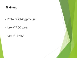 Training
 Problem solving process
 Use of 7 QC tools
 Use of ‘5 why’
 