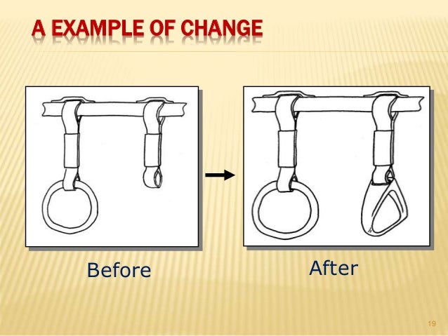 kaizen examples